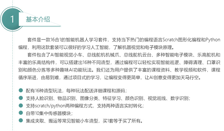AI視覺智能小車16合一套裝1.jpg